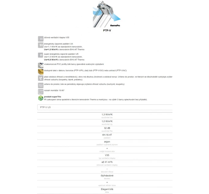 Plastová střešní okna FAKRO PTP-V/GO(Pl) U3