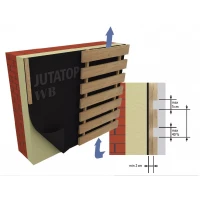 UV stabilná membrána Jutatop WB 2AP