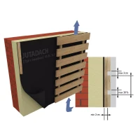 UV stabilní membrána  Jutadach Thermoisol WB 2AP