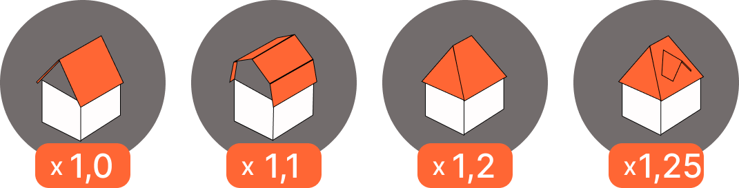 Koeficient ceny za montáž střechy - ROOFER